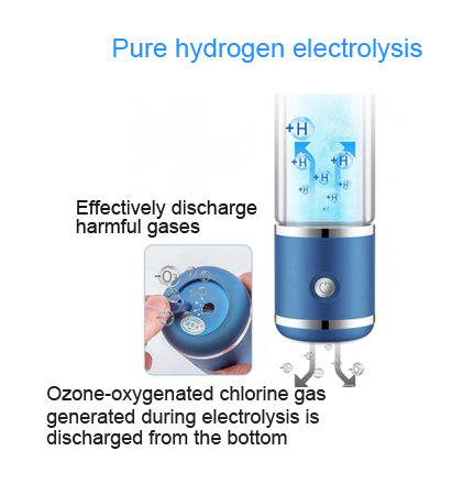 Hydrogen Water Bottle