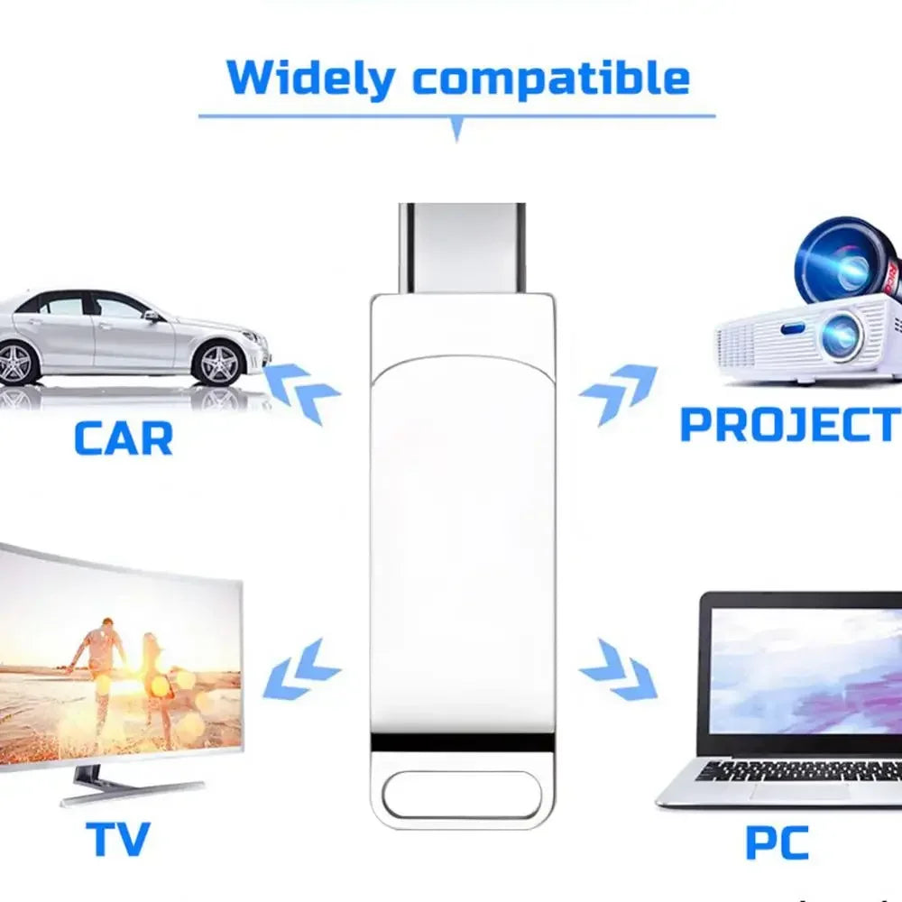 16TB USB 3.0 Pen Drive 8TB 4TB High Speed Transfer Metal SSD