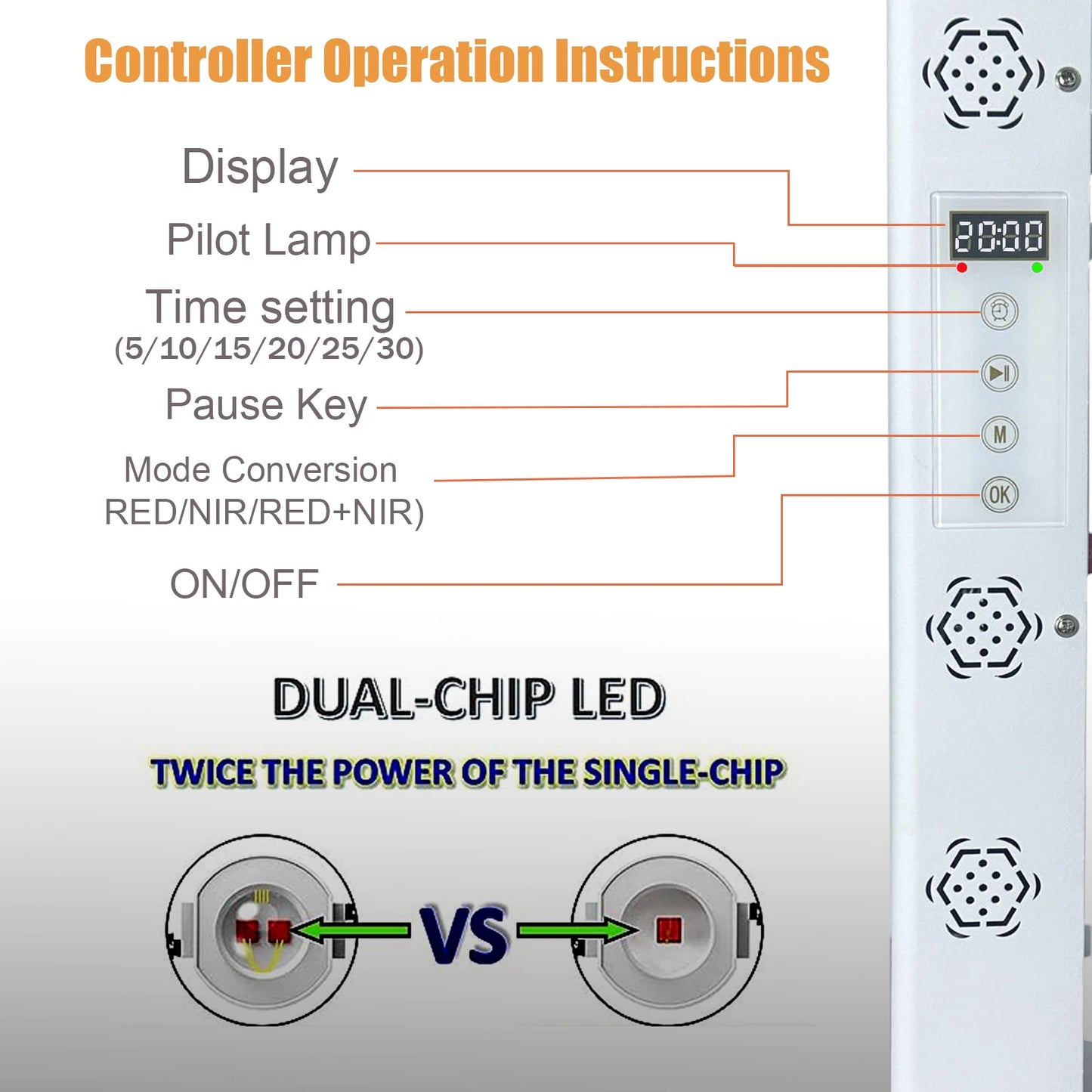 No Flicker Low EMF Dual Chip Red Light Therapy Panel Lamp 630nm 660nm Near Infrared Therapy Light 810nm 850nm Full Body,